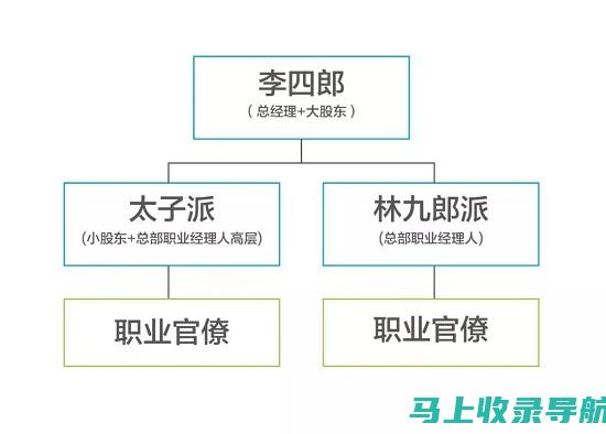 从企业角度看百度AI智能写作工具的价值与效益