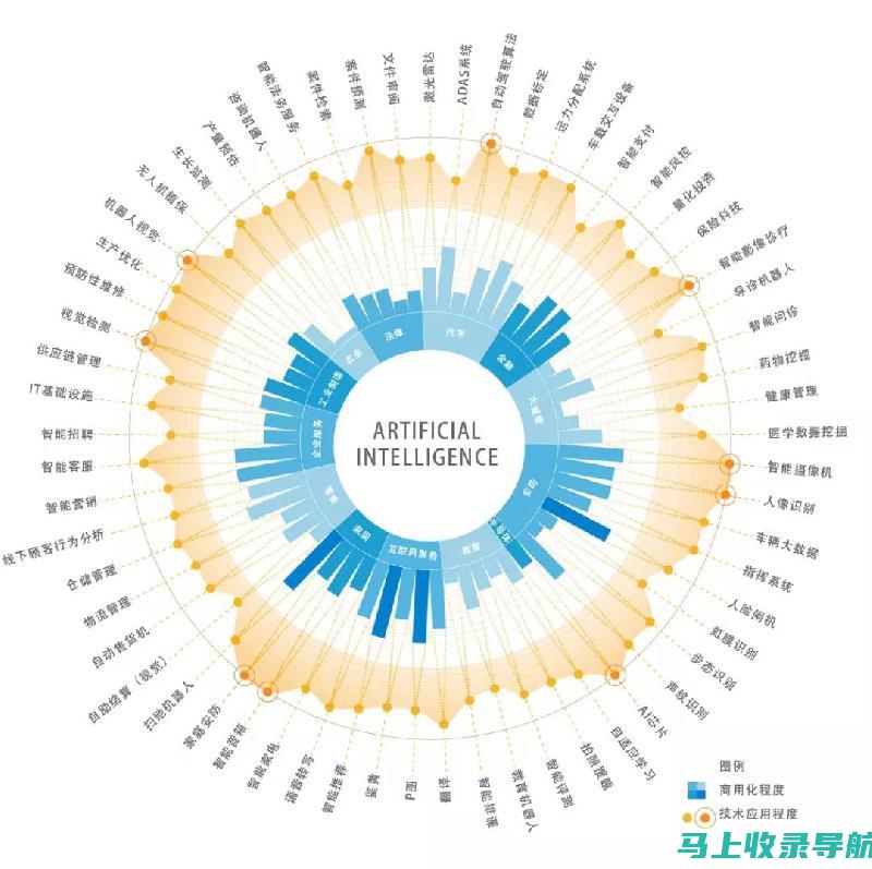 从AI视角解读文学之美：智能生成作文的最新探索