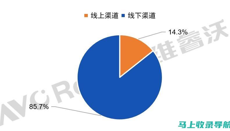 免费入口揭秘：AI人工智能写作的魅力与潜力