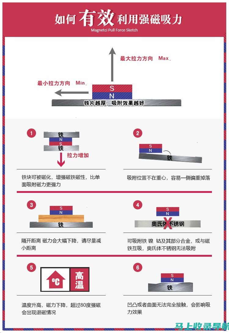 如何有效利用AI智能写作工具撰写免费上诉状：方法与技巧解析