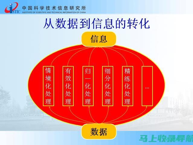 从数据到本文：AI智能本文生成系统的流程解析