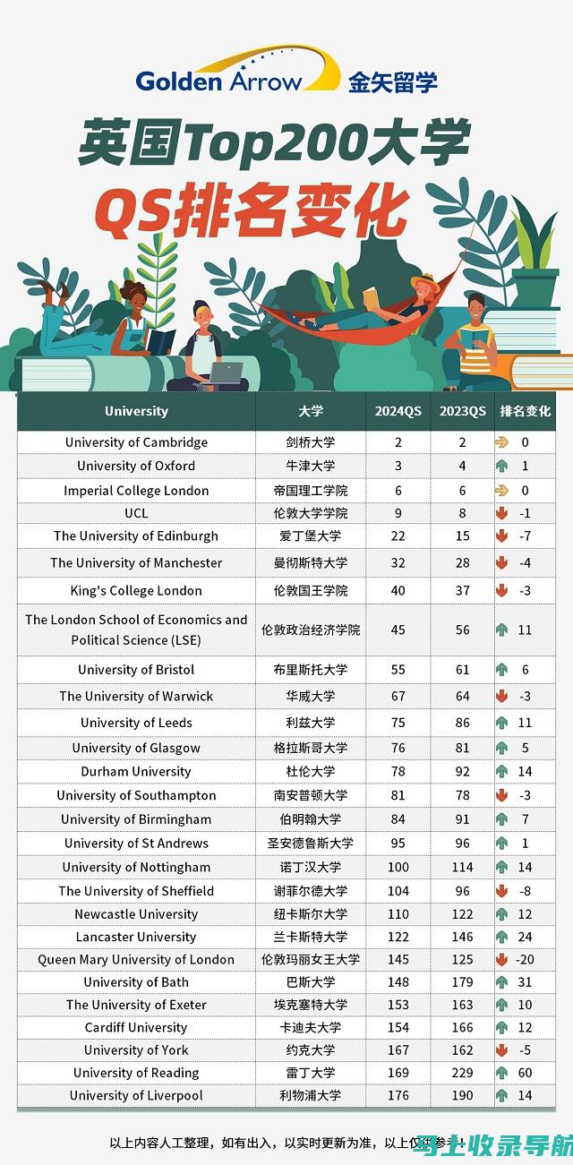 最新排行：AI智能写作软件TOP榜单，你选对了吗？