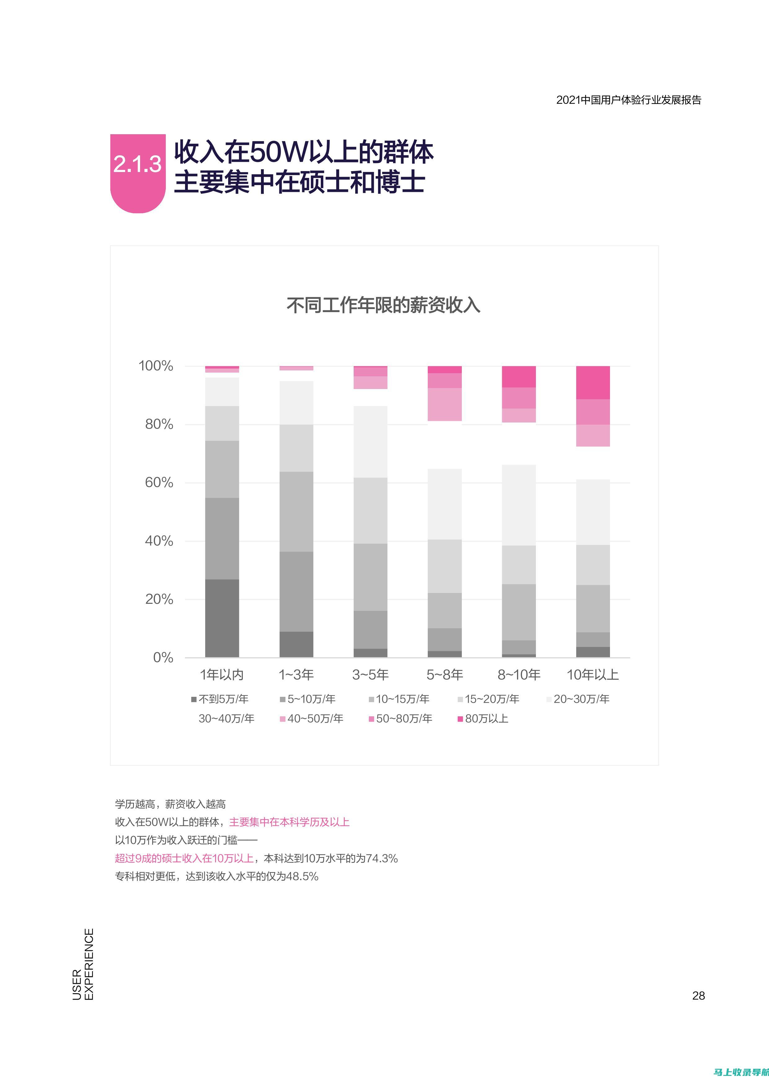 用户体验报告：AI智能写作软件的优缺点分析