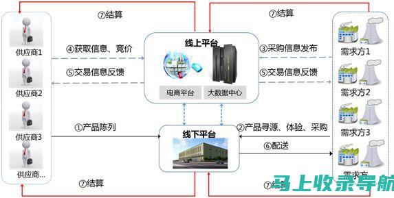 一站式解决：AI智能写作助手下载遇到的各类问题解答