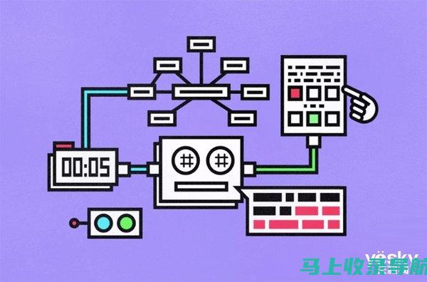 AI文本生成技术的挑战与解决方案探讨