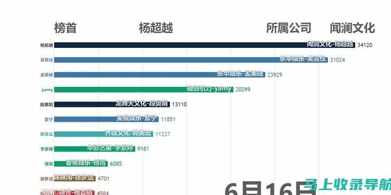 深入剖析百度AI助手入口的各项功能