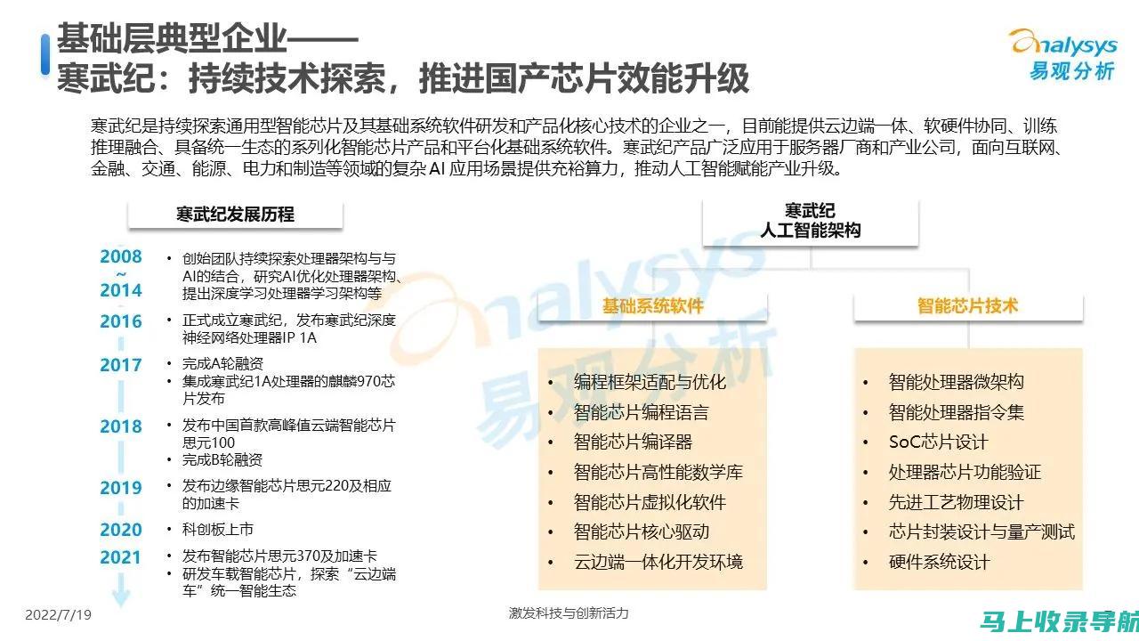 人工智能本文助手：是否会被学校查重系统识别？