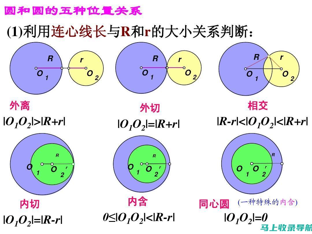 如何判断和利用AI生成文章的重复性特征？一篇文章指南