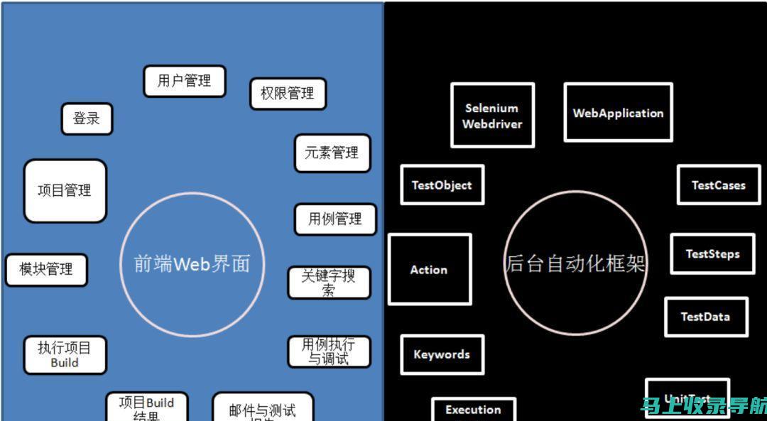 AI写作在知乎上如何变现获利