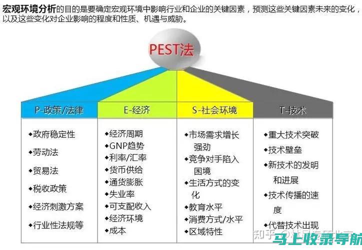 深度剖析：AI写作在知乎如何变现并获得收益