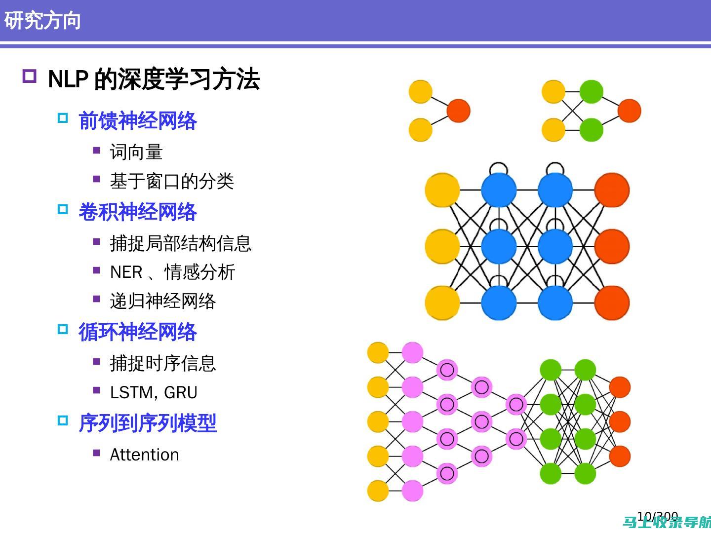 自然语言处理技术在AI写作算法中的应用解析