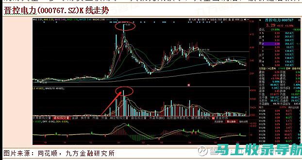 深入分析：天工AI写作重复现象的成因与解决方案