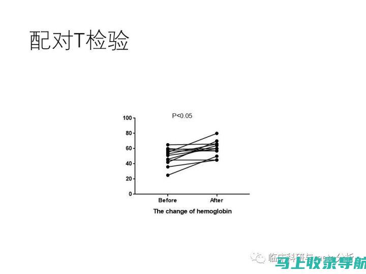 Sci如何运用AI技术提升写作创意与效率