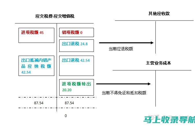 深度解析：免费AI智能写作工具如何改变写作生态