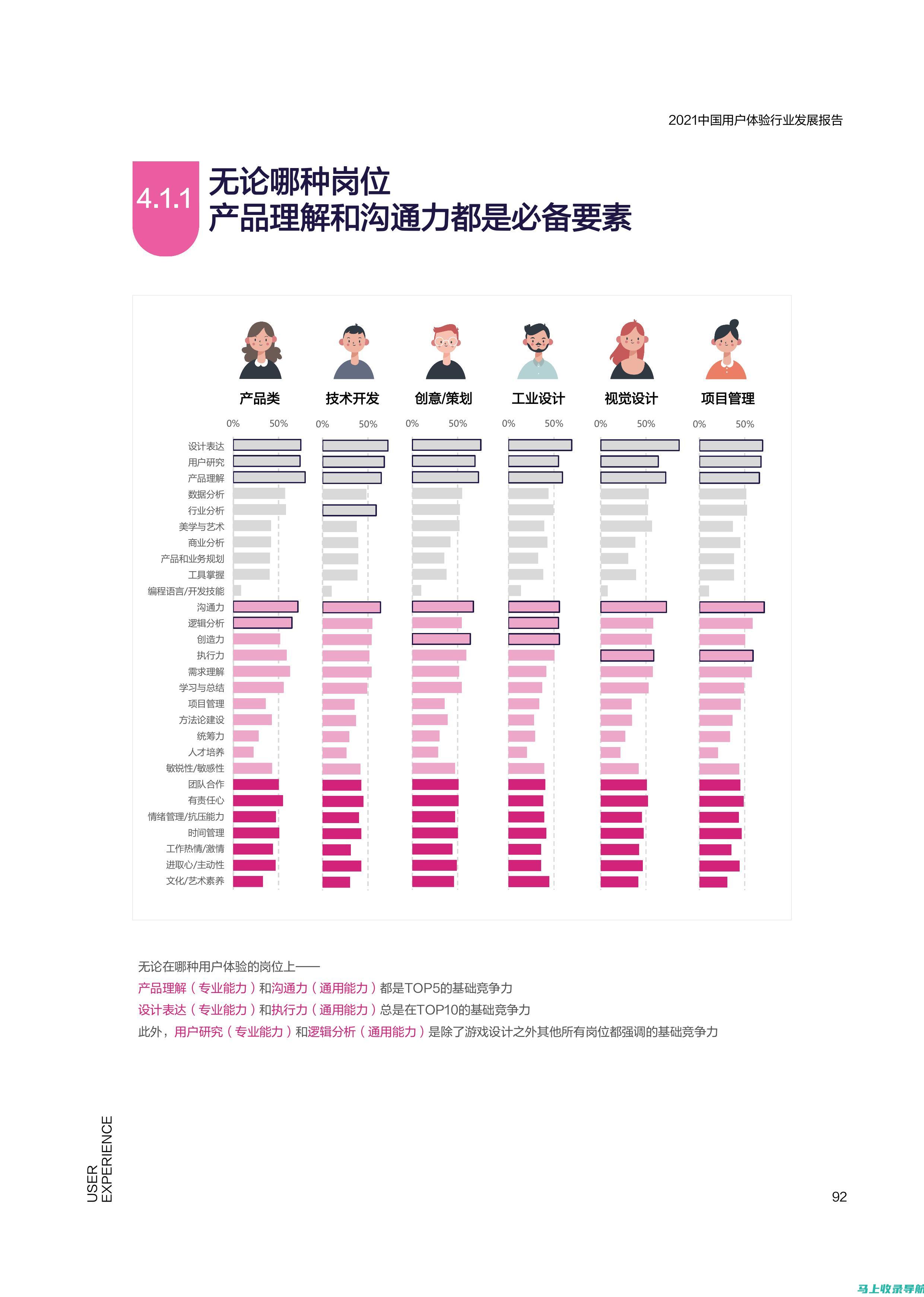 用户体验报告：AI写作软件的实战体验与反馈