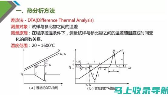 深度对比：热门AI写稿软件的功能与性能评价