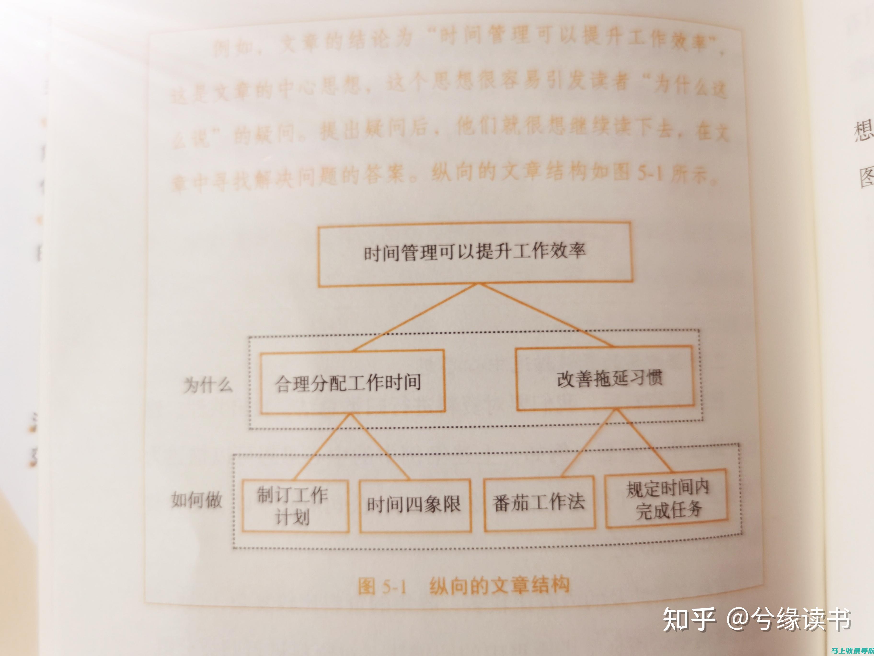 撰写高效文稿，选对AI工具是关键——哪些写稿软件值得推荐？