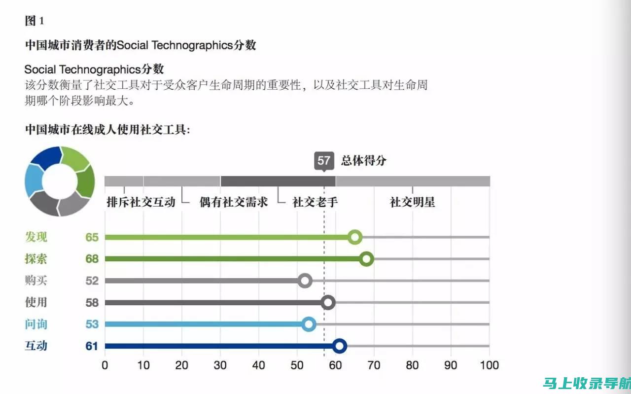 如何选择最适合的AI本文写作软件：一份详尽指南