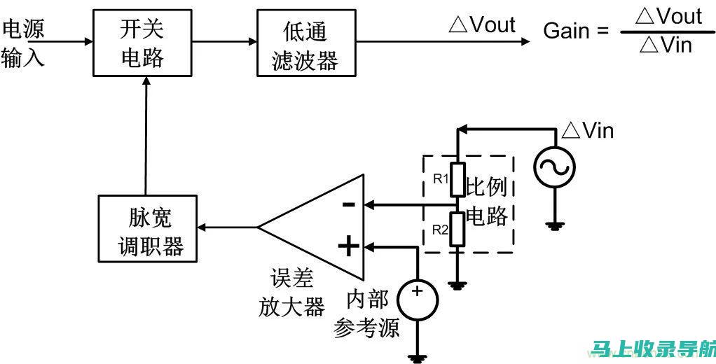 深度解析：在苹果系统上哪些AI写作软件更受欢迎