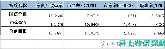 全方位比较：各大AI写作本文软件的优劣分析