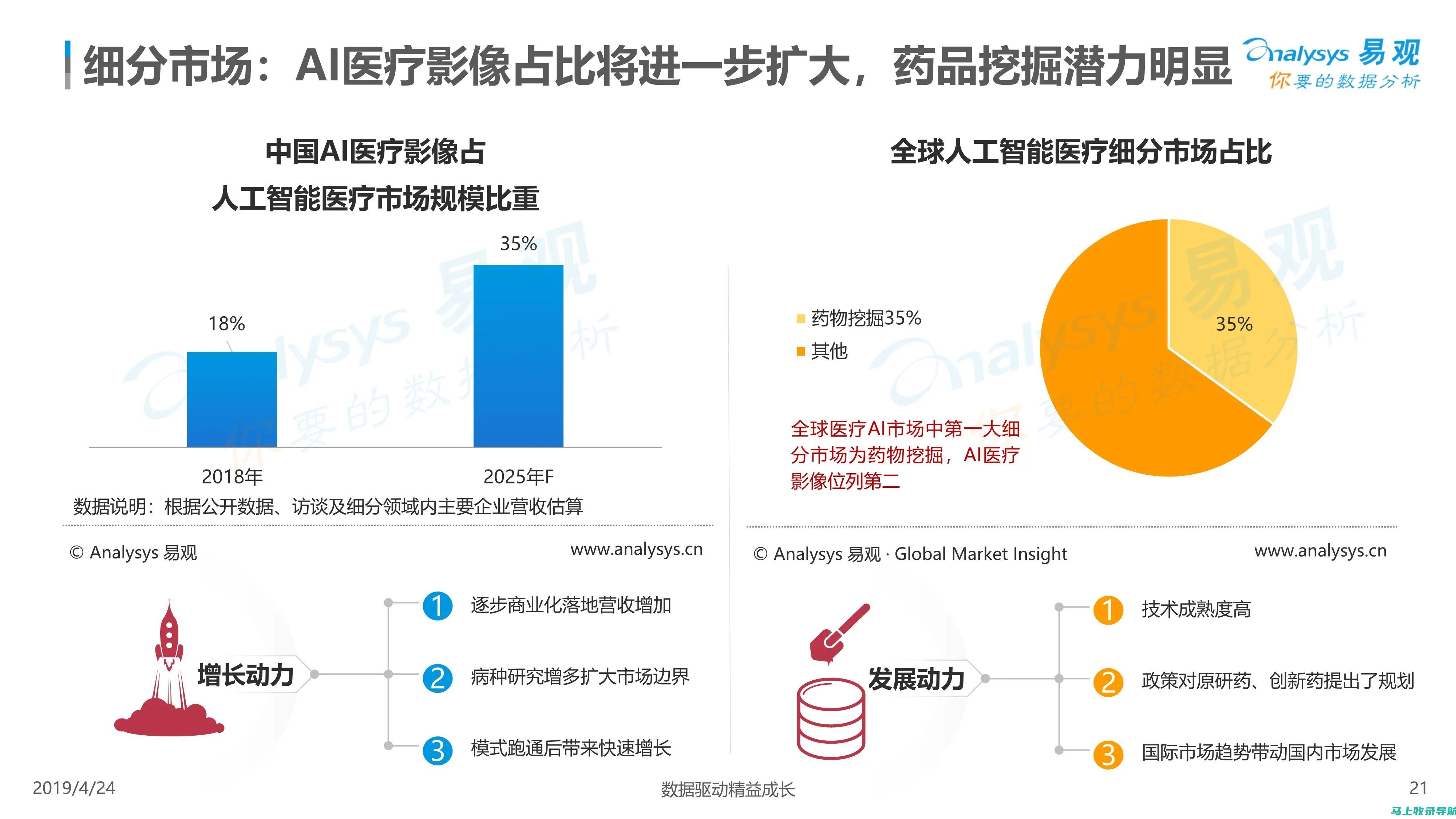 分析AI在写作过程中面临的挑战及其解决方案本文大纲