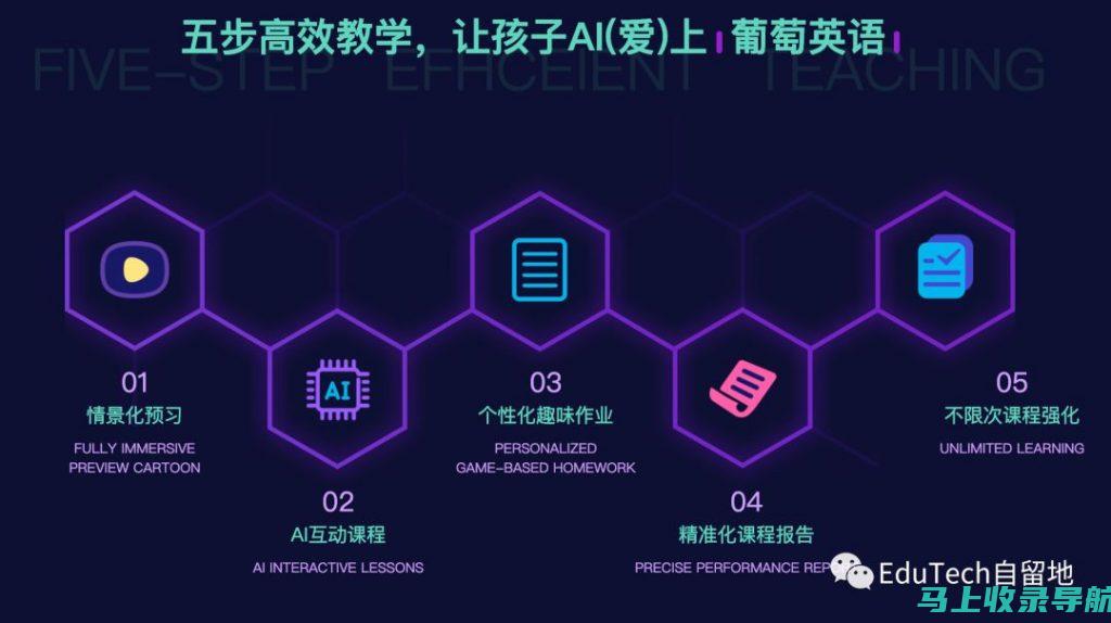 AI辅助英语作文学习：个性化教学与智能辅导的新模式