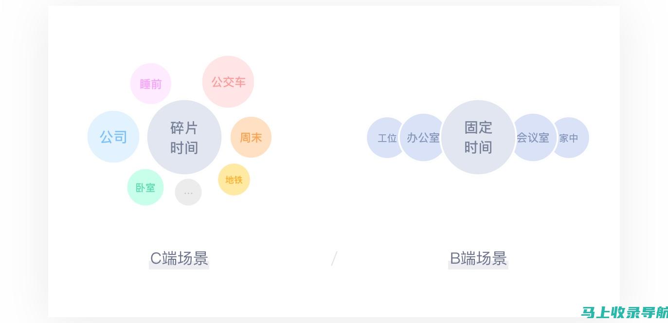 全方位解析在线AI写作编辑器的核心算法与技术