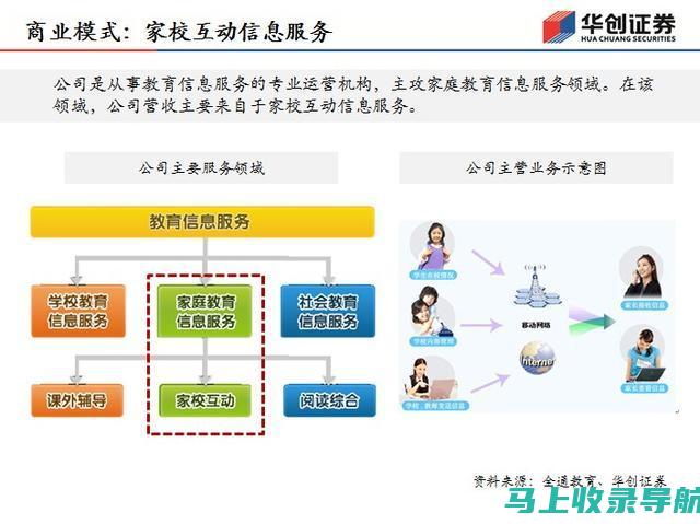 全面解析：AI写作在线的模式种类与功能特点