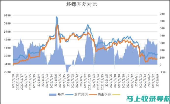 盘点市场上最受欢迎的免费AI绘图软件