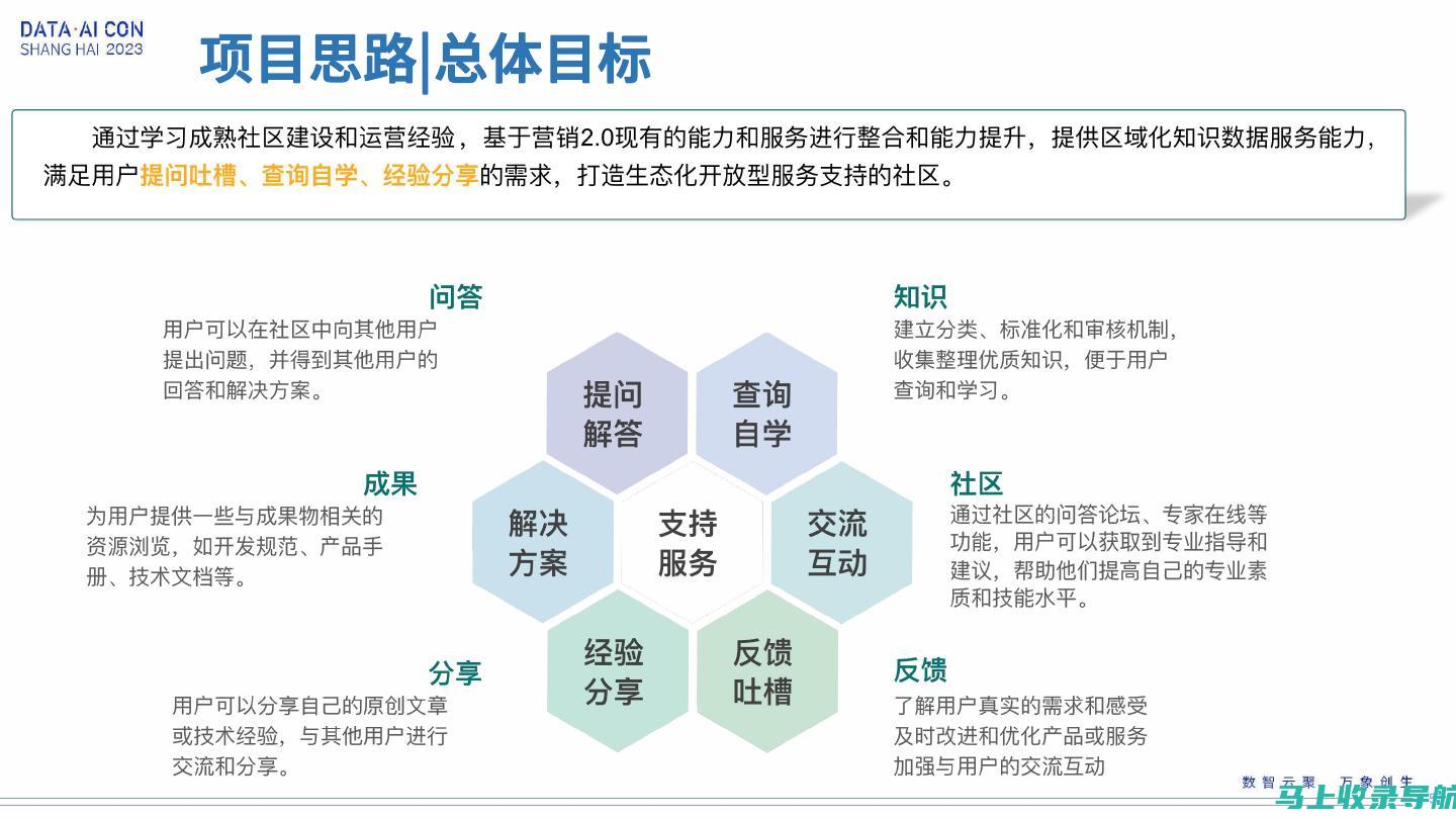 AI时代下的免费绘画软件：体验创意艺术的无限可能