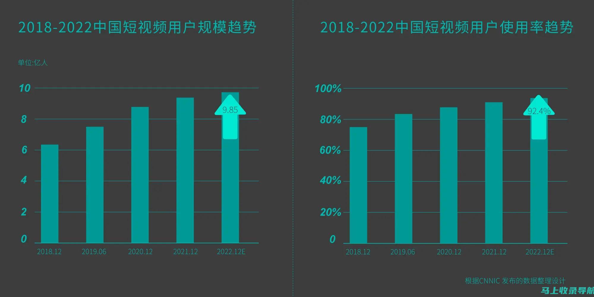 深度解析：AI画图工具的优势与劣势，是否值得一试？