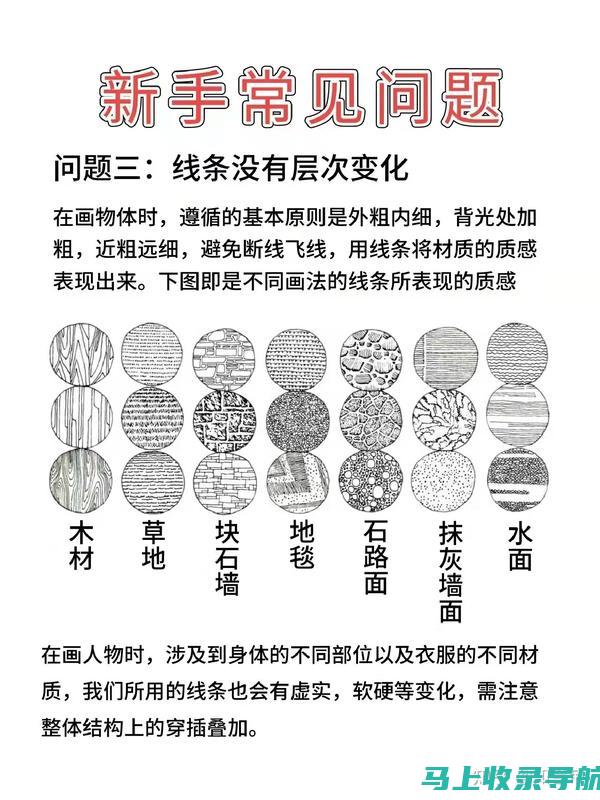 零基础如何学AI画图：初学者全面指南