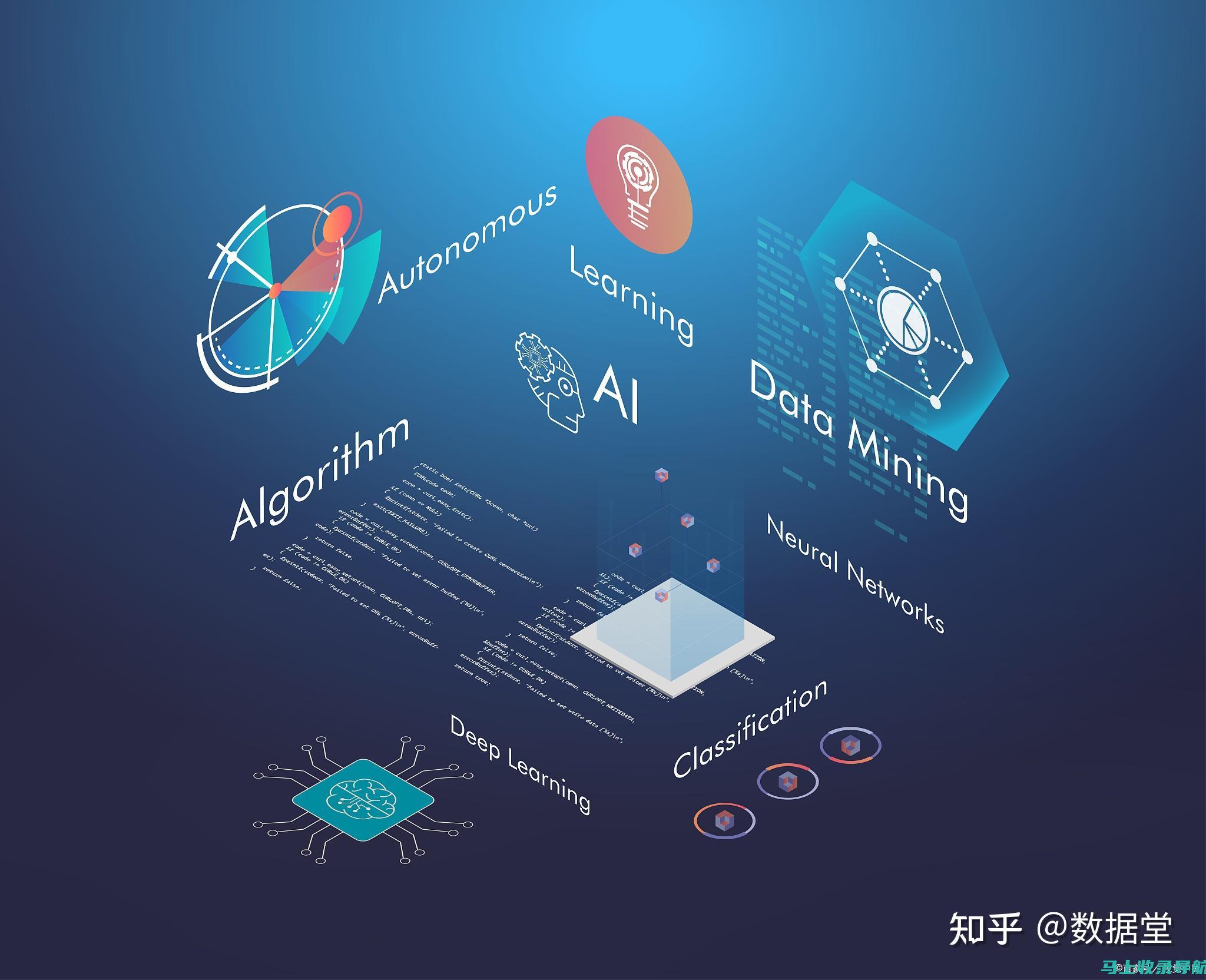 AI智能算法助力设计师寻找最佳绘图素材