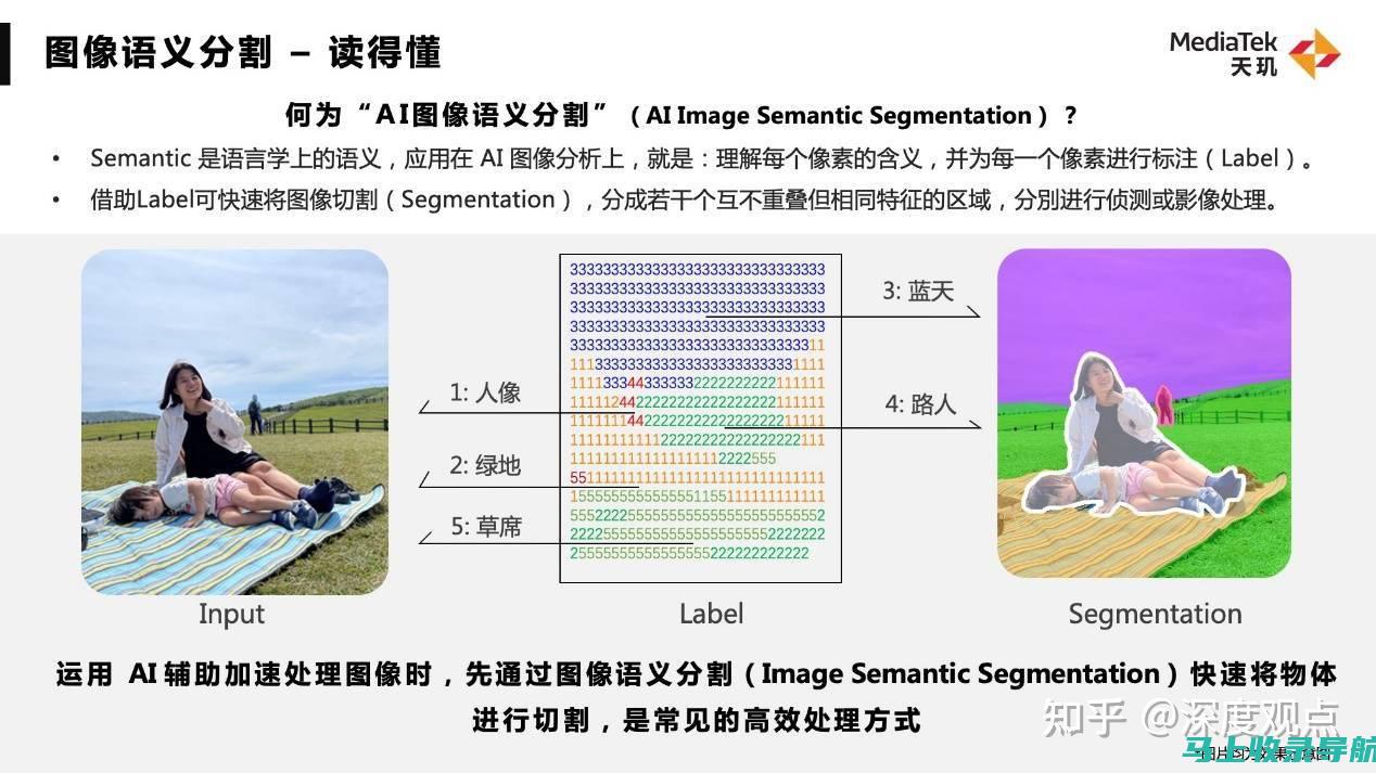 图解AI图像生成技术：从入门到精通的图生图教程