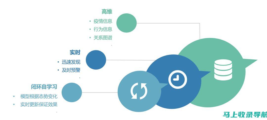 AI技术助力视觉艺术，探寻图像生成器的发源地