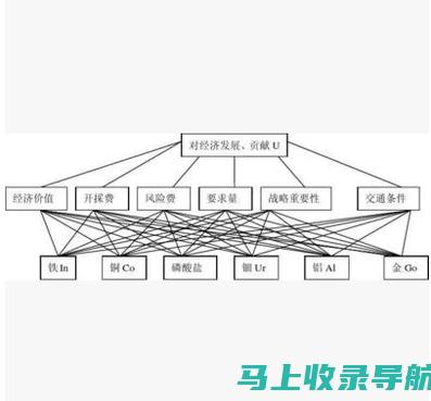 剖析深层次：图生图AI绘画软件破解背后的科技伦理考量