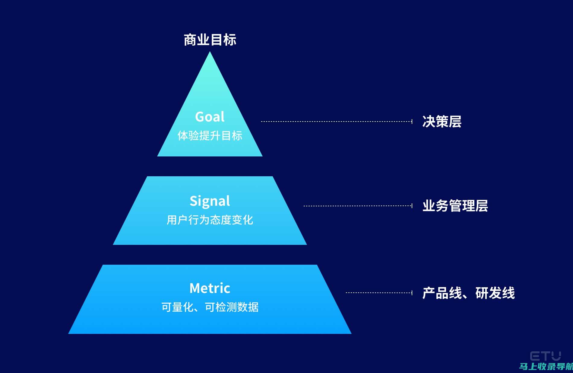 体验者说：图生图AI绘画软件界面真实感受分享