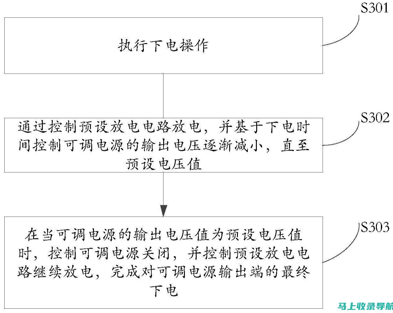 网络环境下电脑AI绘画软件性能表现如何？