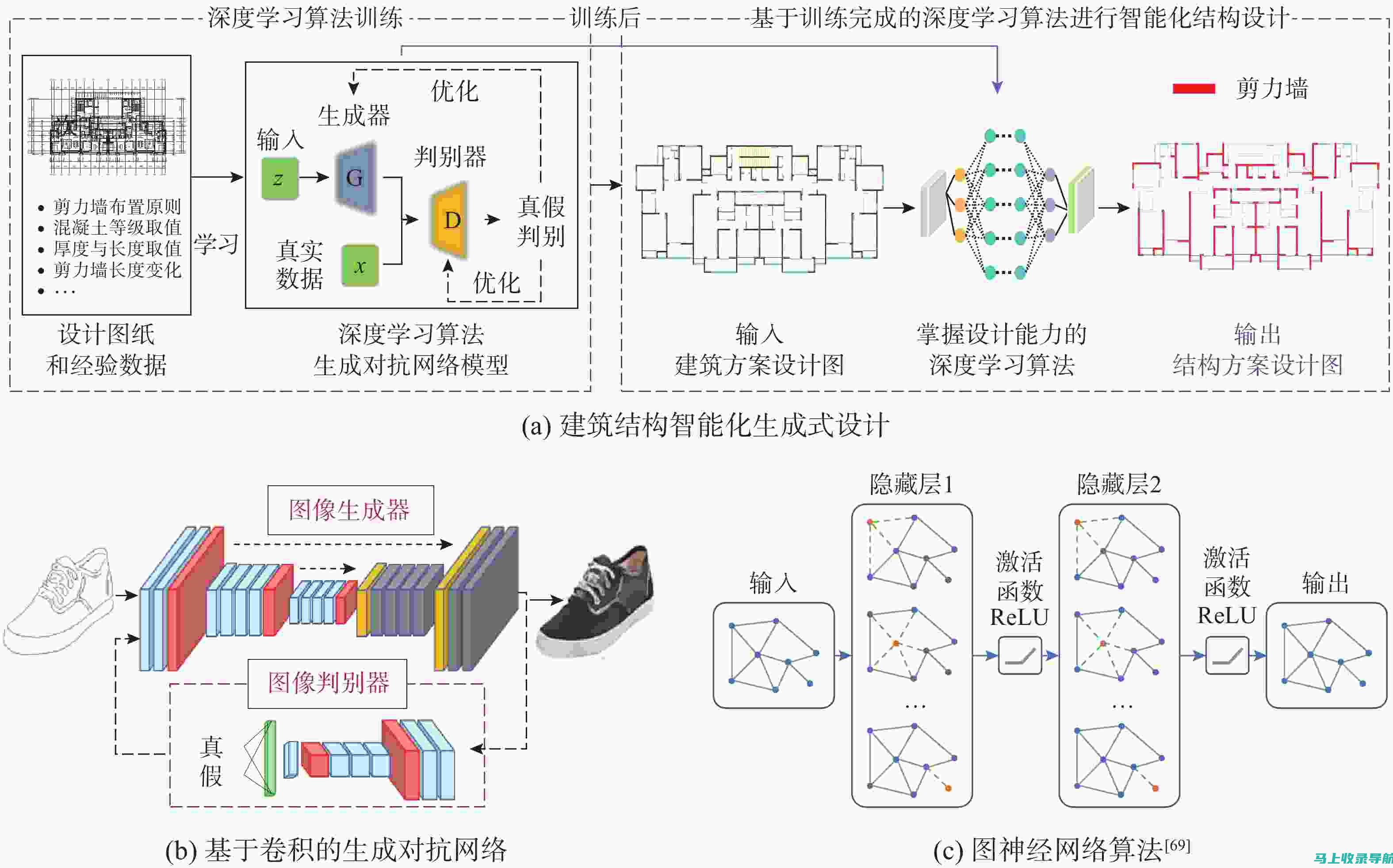 AI智能设计泳装图片，精选电脑壁纸不容错过