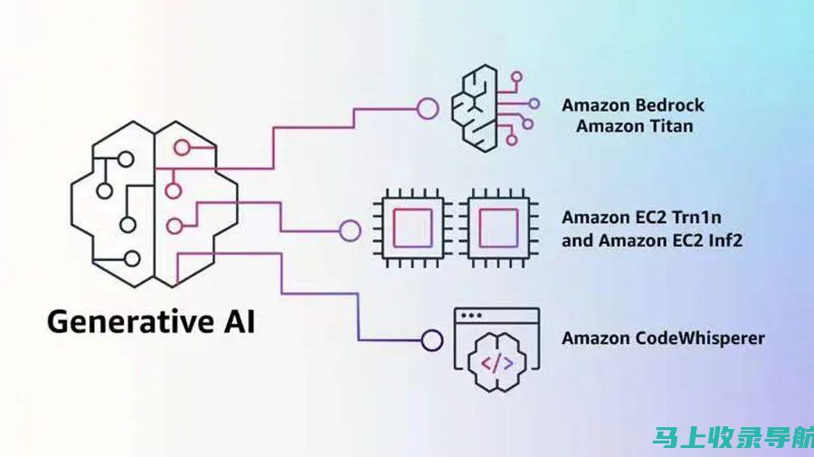 AI智能生成泳装图片软件盘点：选一款适合你的创作利器