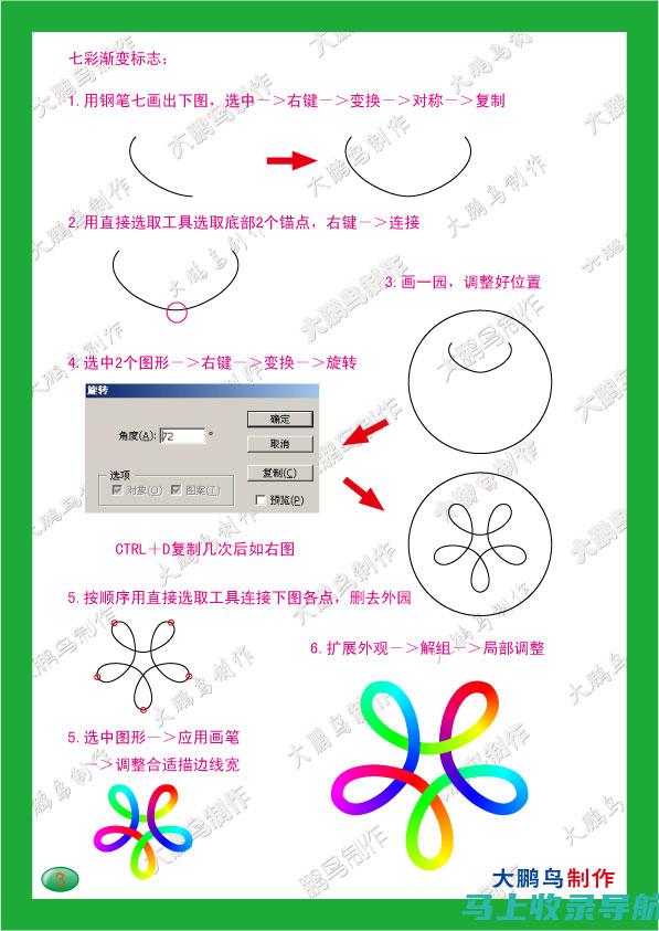 AI艺术画笔初探：软件位置解析与创意应用体验分享