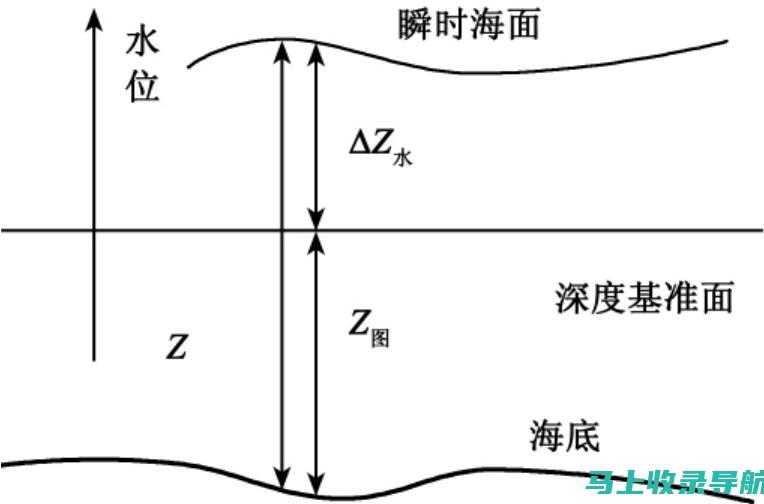 深度探讨：AI生成的绘画作品是否享有版权保护？