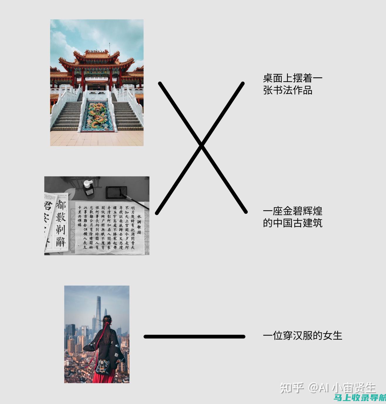 AI原画入门指南：了解人工智能在绘画中的应用