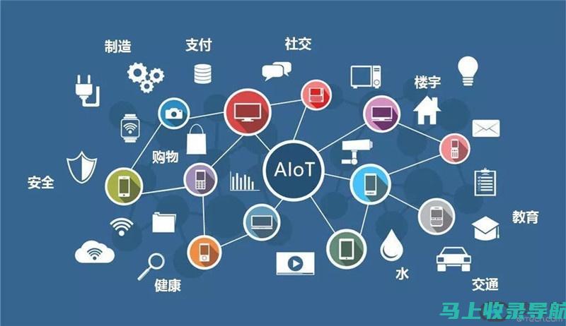 如何利用AI技术优化原型图流程与效率