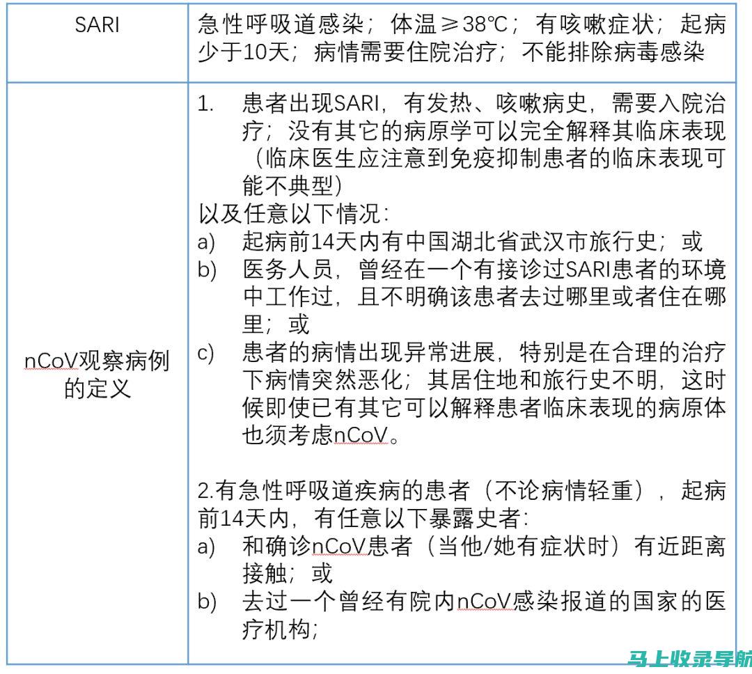 最新指南：AI图形生成器的所在及如何运用