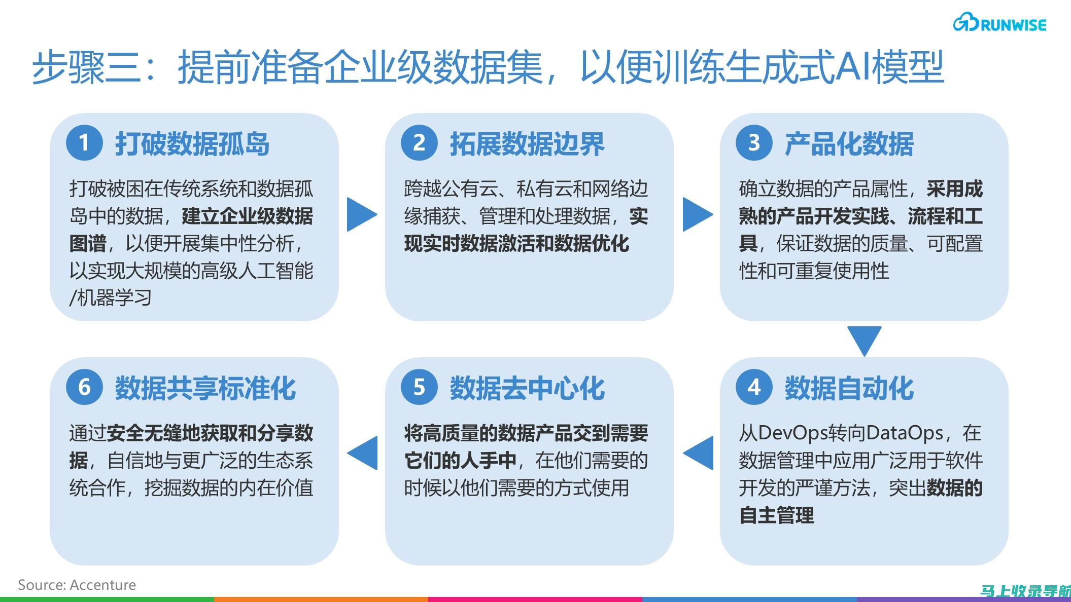 揭秘AI生成图像背后的技术与原理