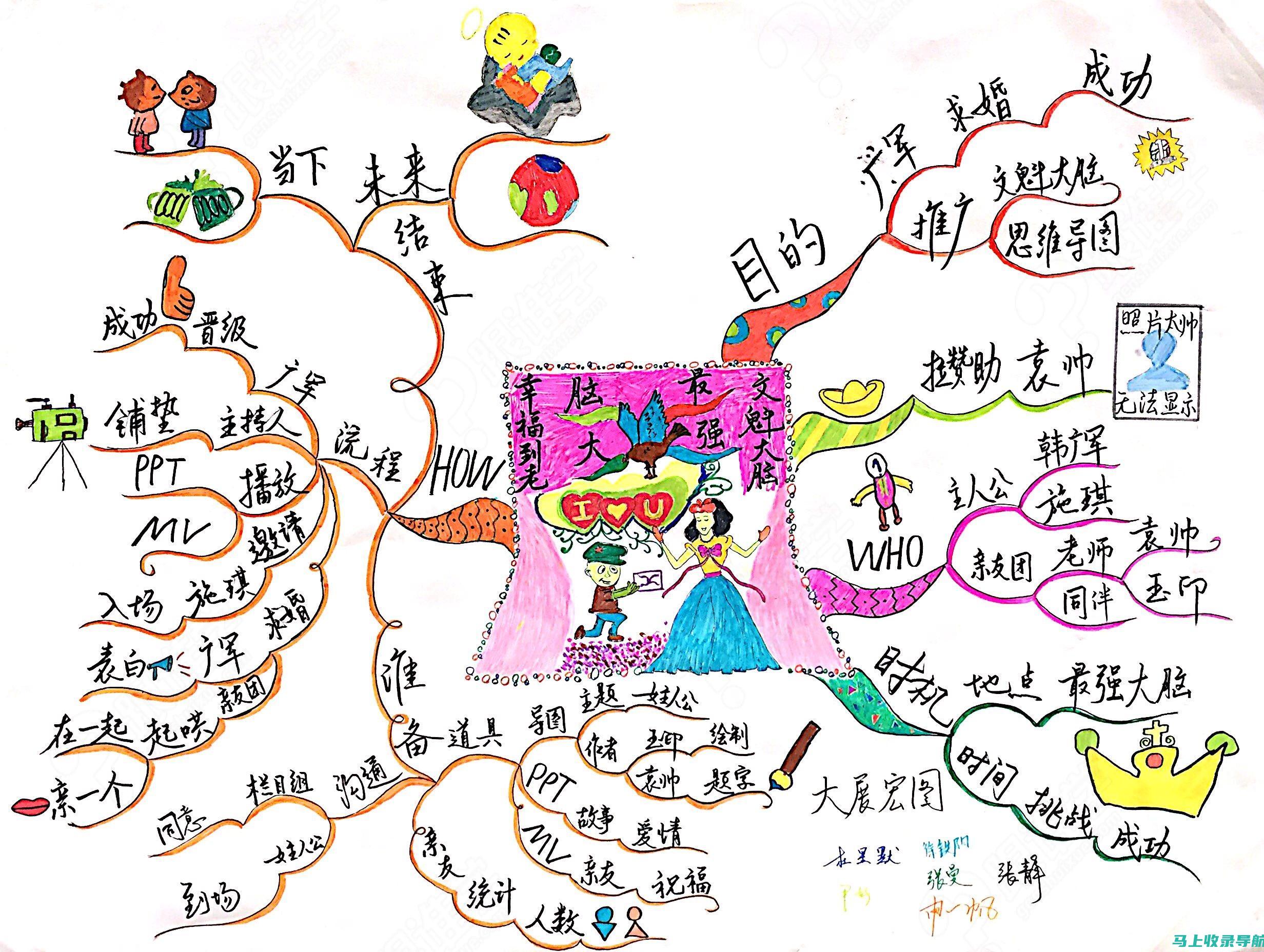 从手绘到智能绘画的跃升：AI图生图软件的崛起与优势