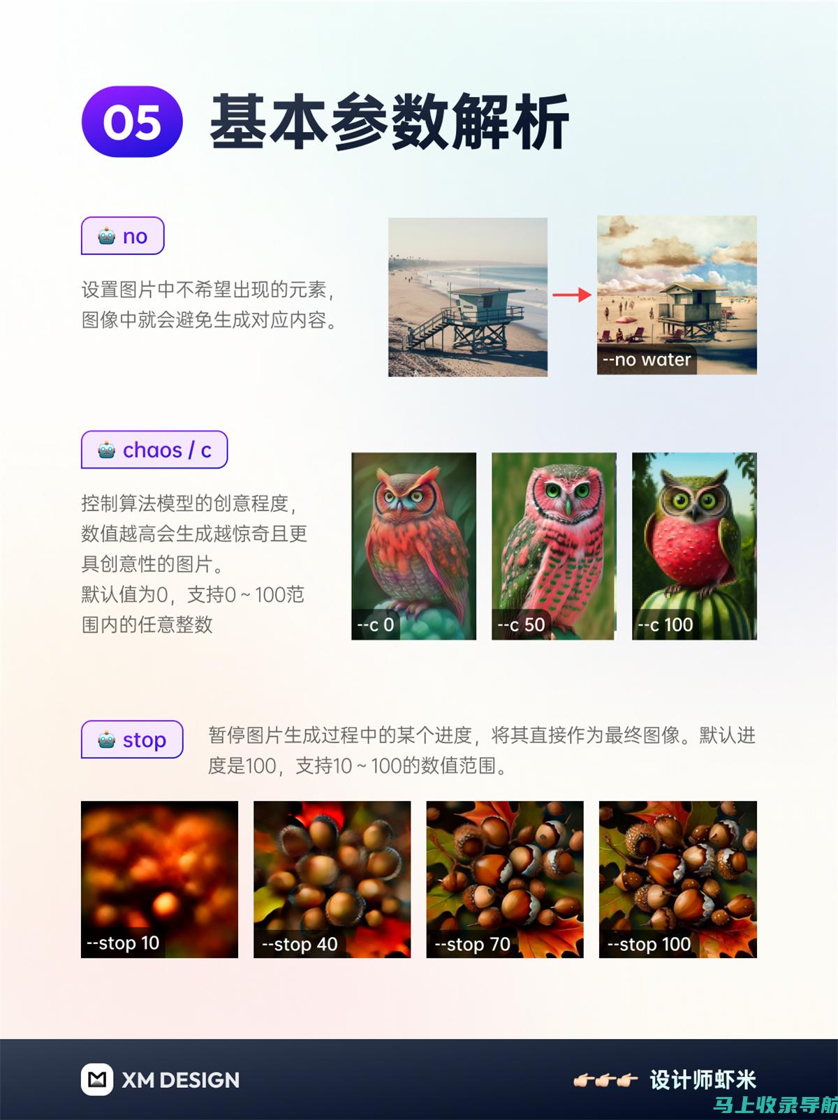 AI绘画高手进阶：如何运用技巧绘制成人级图片