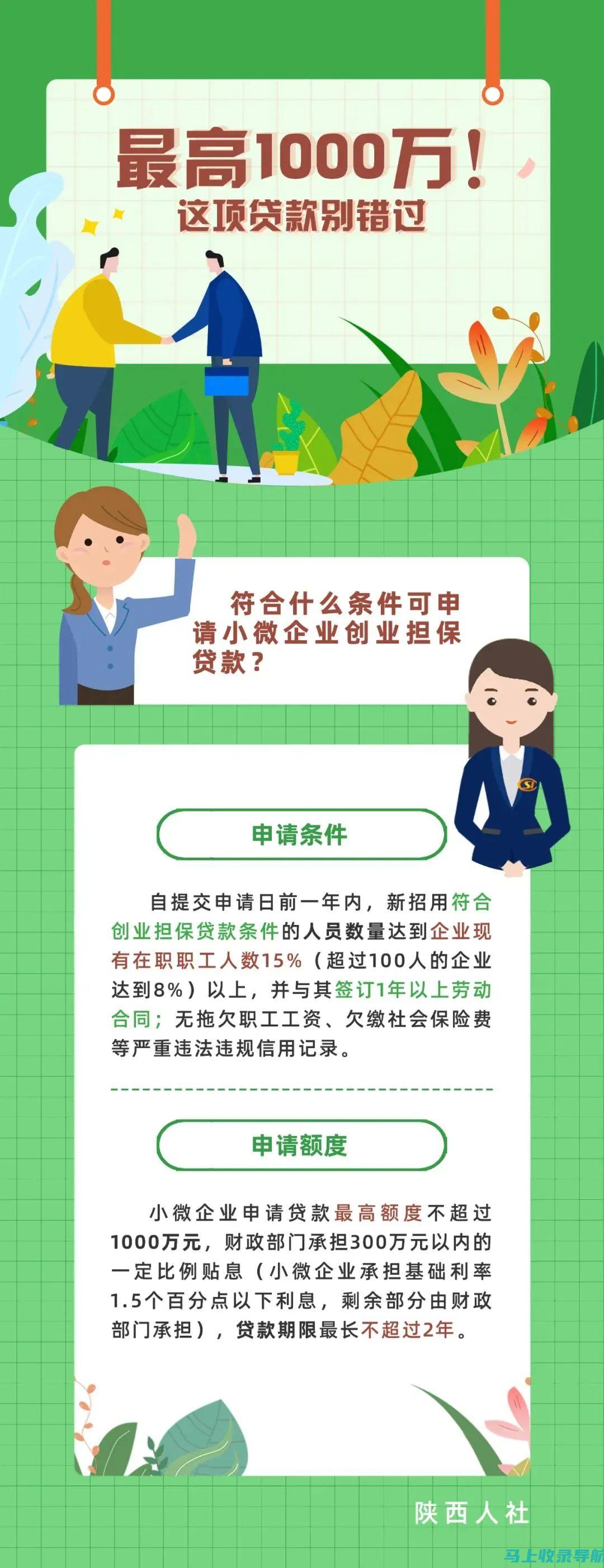 你问我答：AI绘画软件画全果图是否免费？详细解答在此