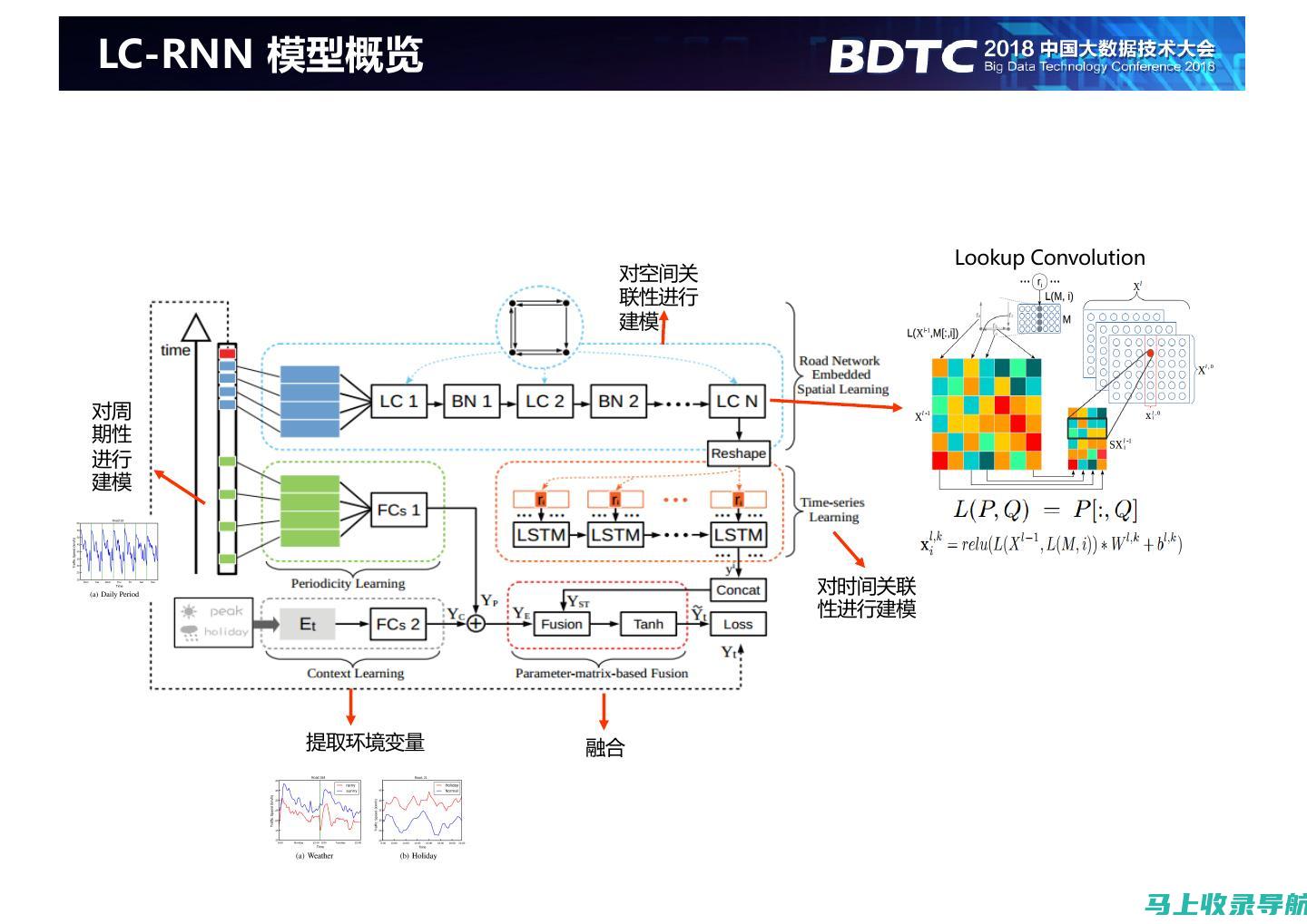 深度解析：AI绘画软件参数设置技巧